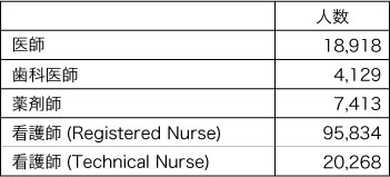 medpro_number.jpg